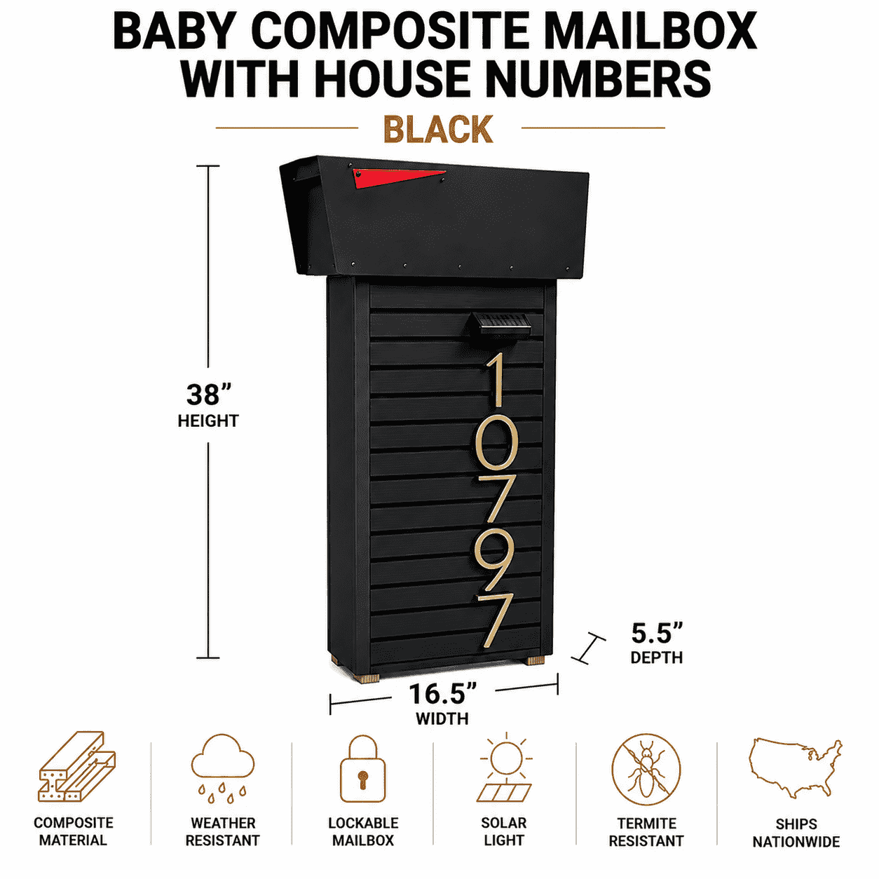 Baby Norx Composite with Frame Top-Mount Mailbox