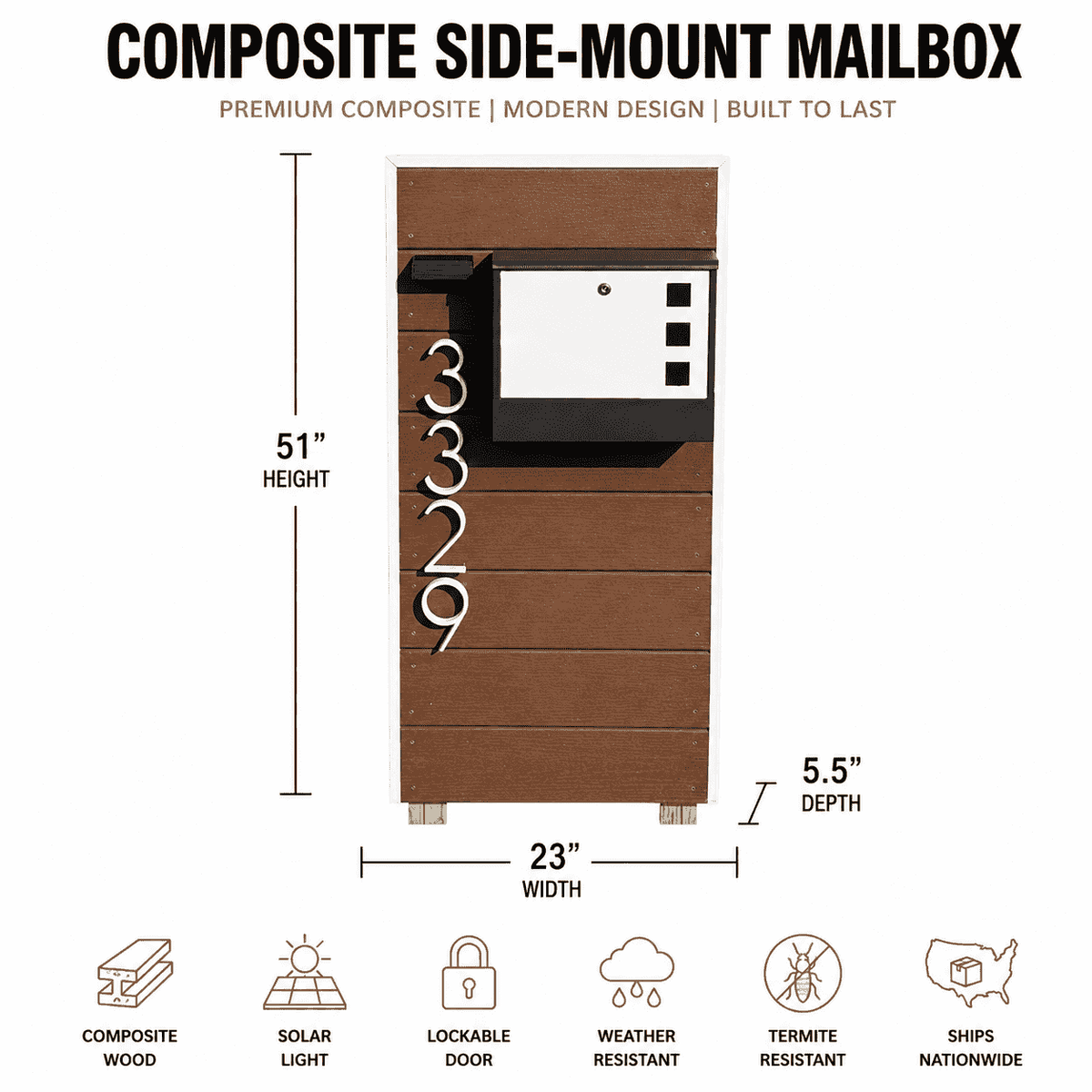 Composite Side-Mount Mailbox