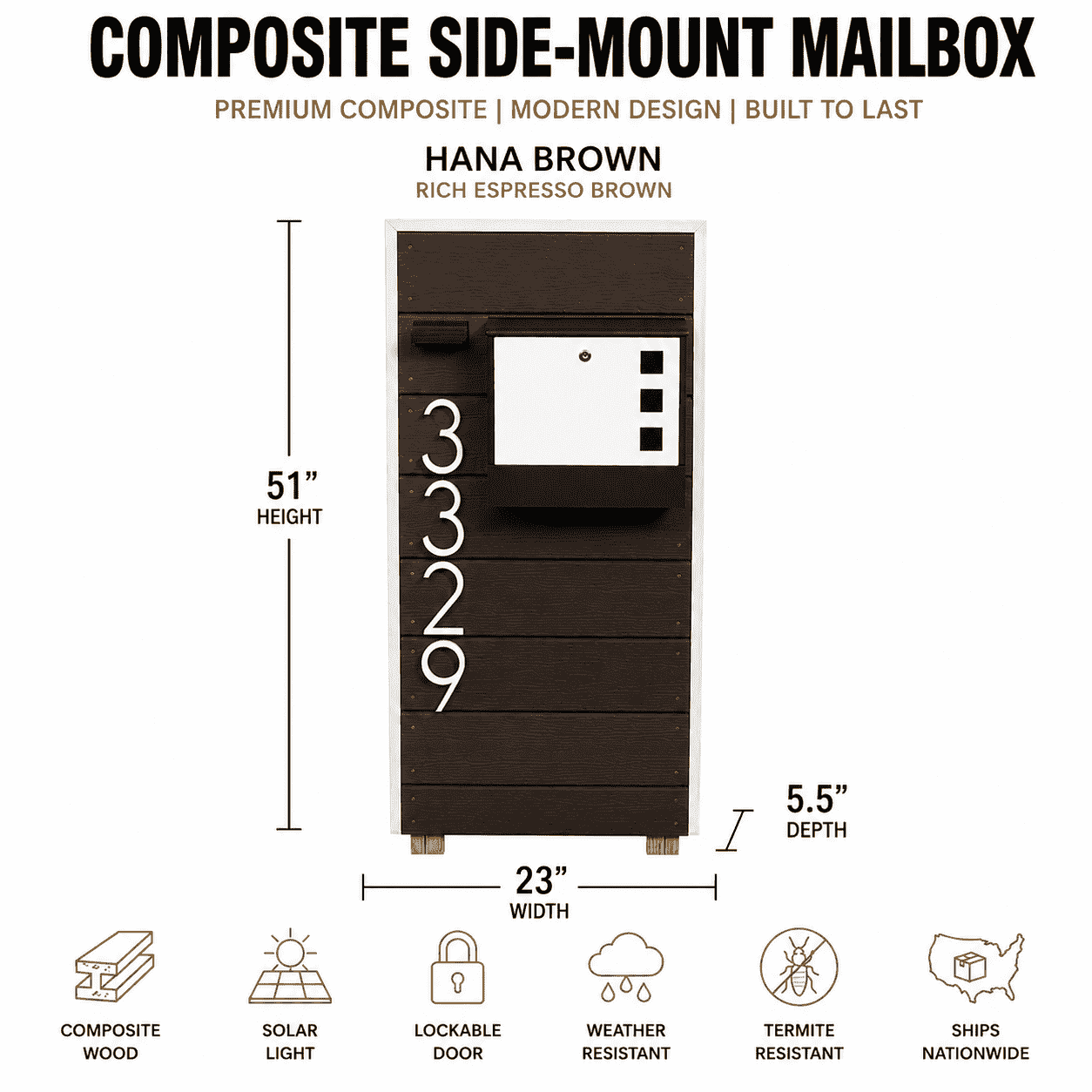 Composite Side-Mount Mailbox