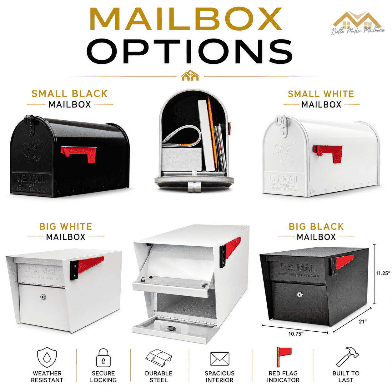 Mailbox Option - Bella Master Mailbox