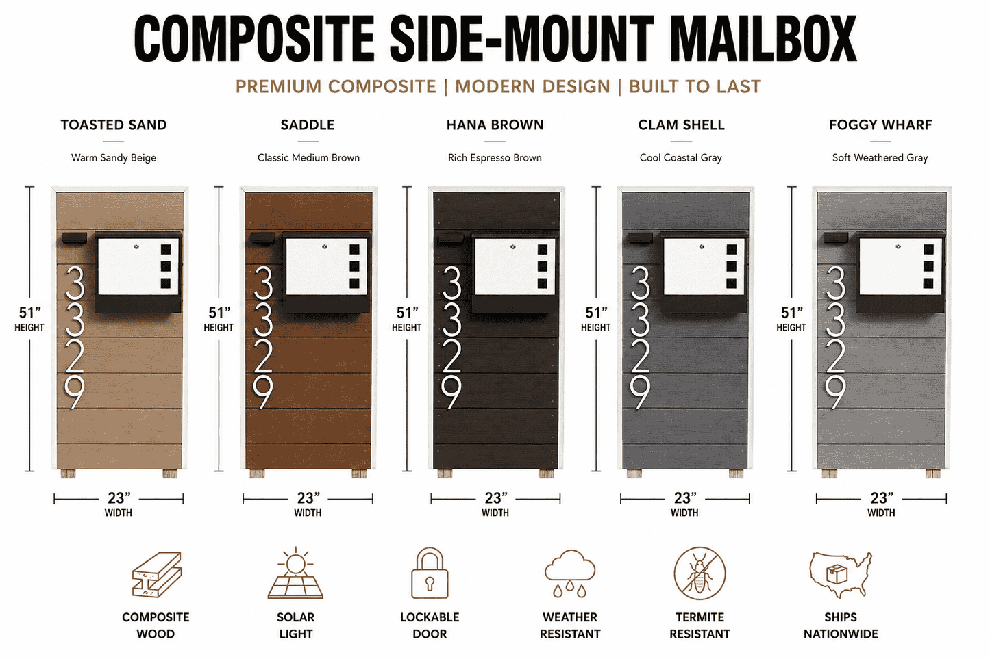 Composite Side-Mount Mailbox